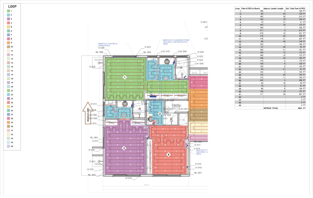 Design & Layout