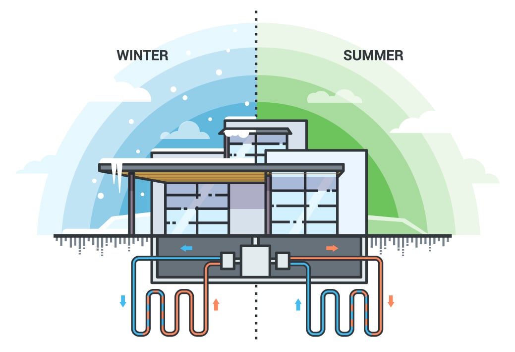 Hydronic Distribution More Efficient than Forced Air Ecowarm